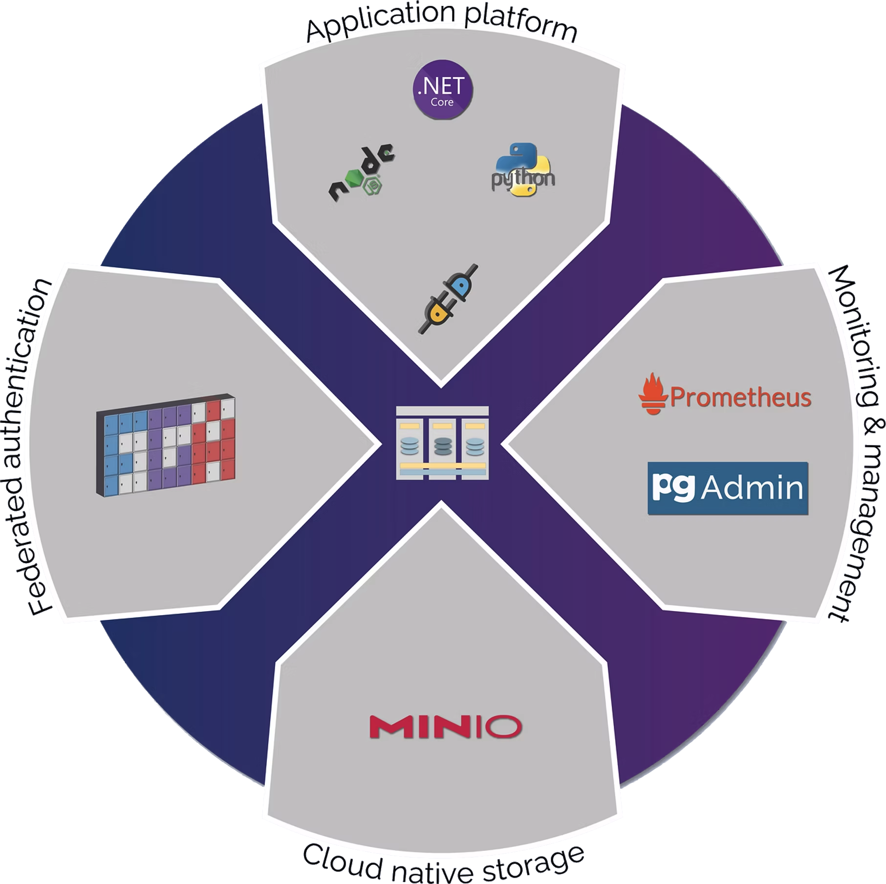 PgVillage Logo in high-res PNG format