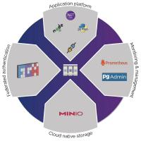 PgVillage Logo in JPEG format